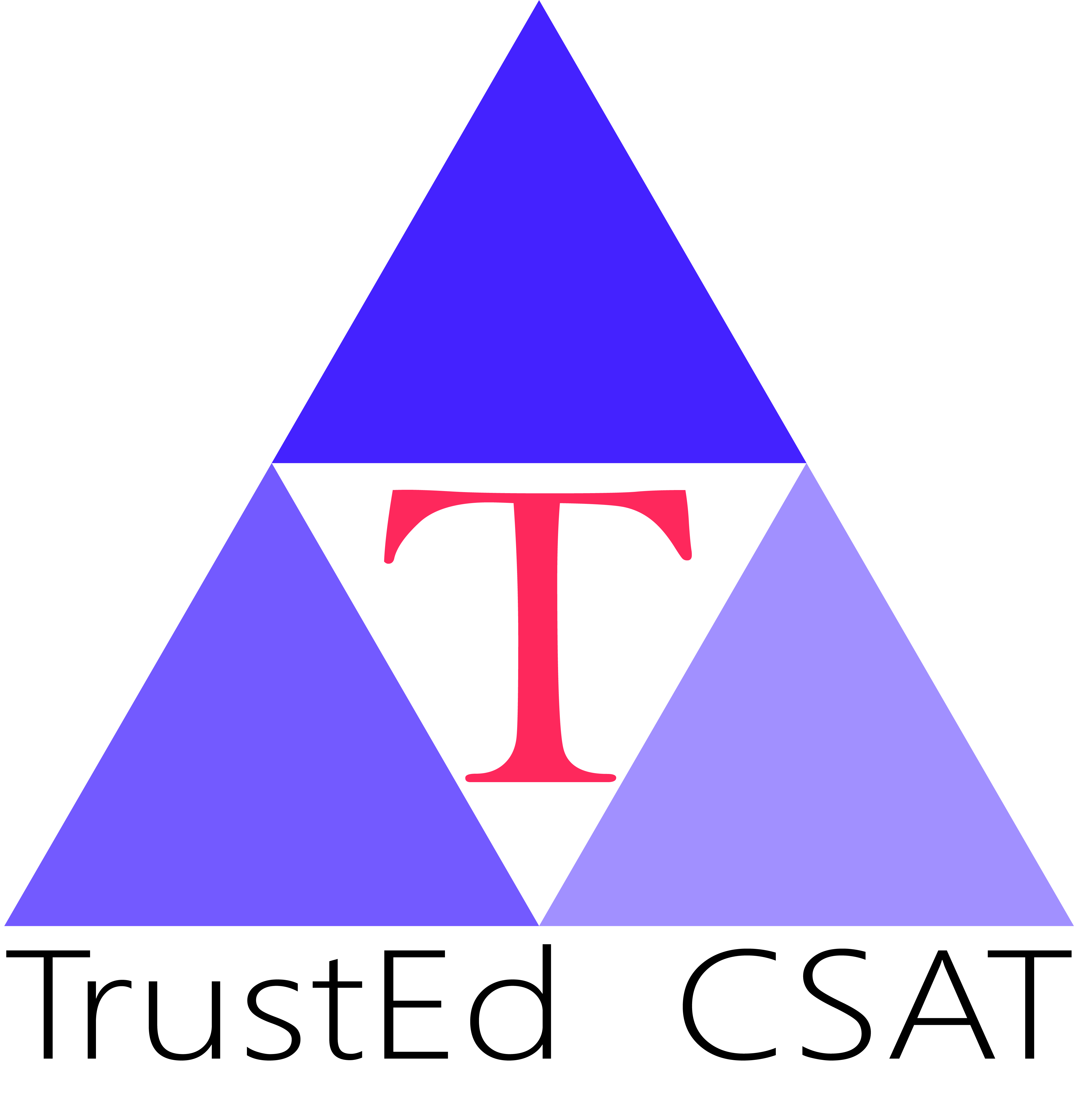 TRUSTED CSAT Vacancies